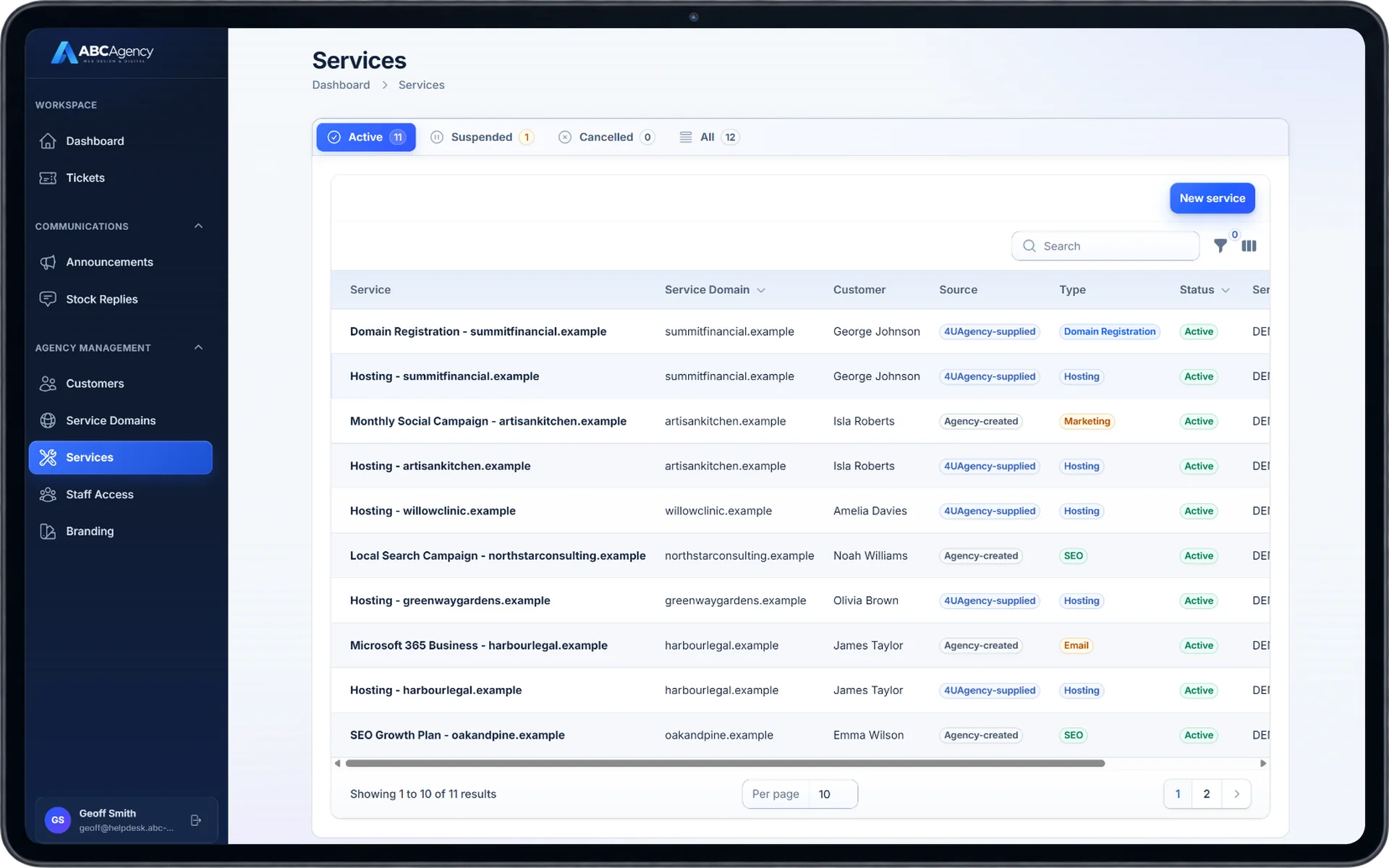 Branded helpdesk services overview showing agency-created and 4UAgency-supplied services linked to customers and domains